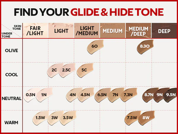Glide & Hide Blurring Concealer - Image 5
